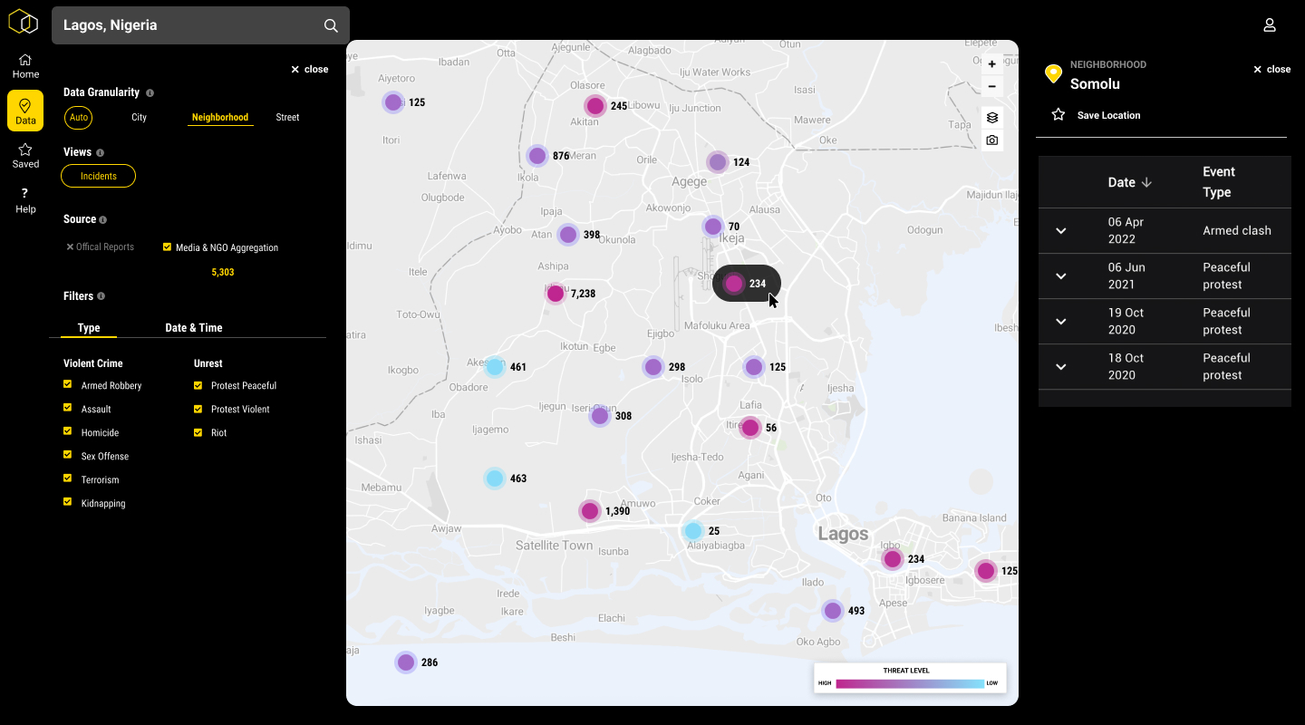Lagos-neighborhood-analytics