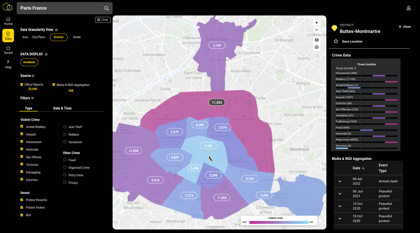 Paris-District